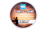 Skyline - Transparant - 1000m