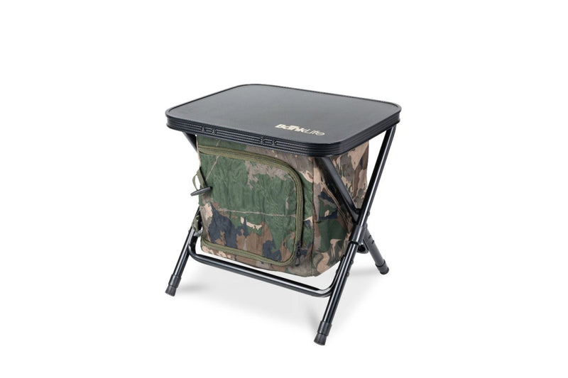 Bank Life - Bedside Station Camo