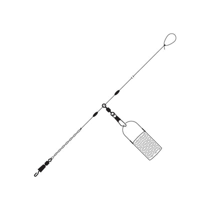 Method wartels & swivels