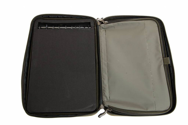 SK-TEK Rig & Bits wallet